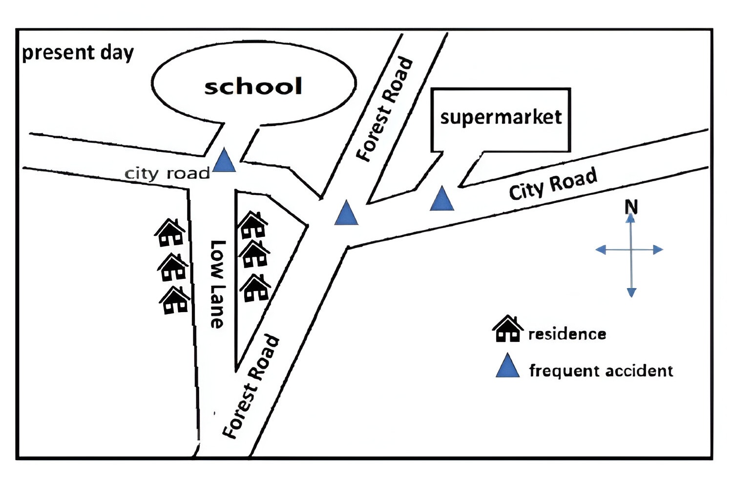 [Writing Task 1 - Map] The map below shows the Road System as it is now and proposed changes in future to reduce the number of accident.