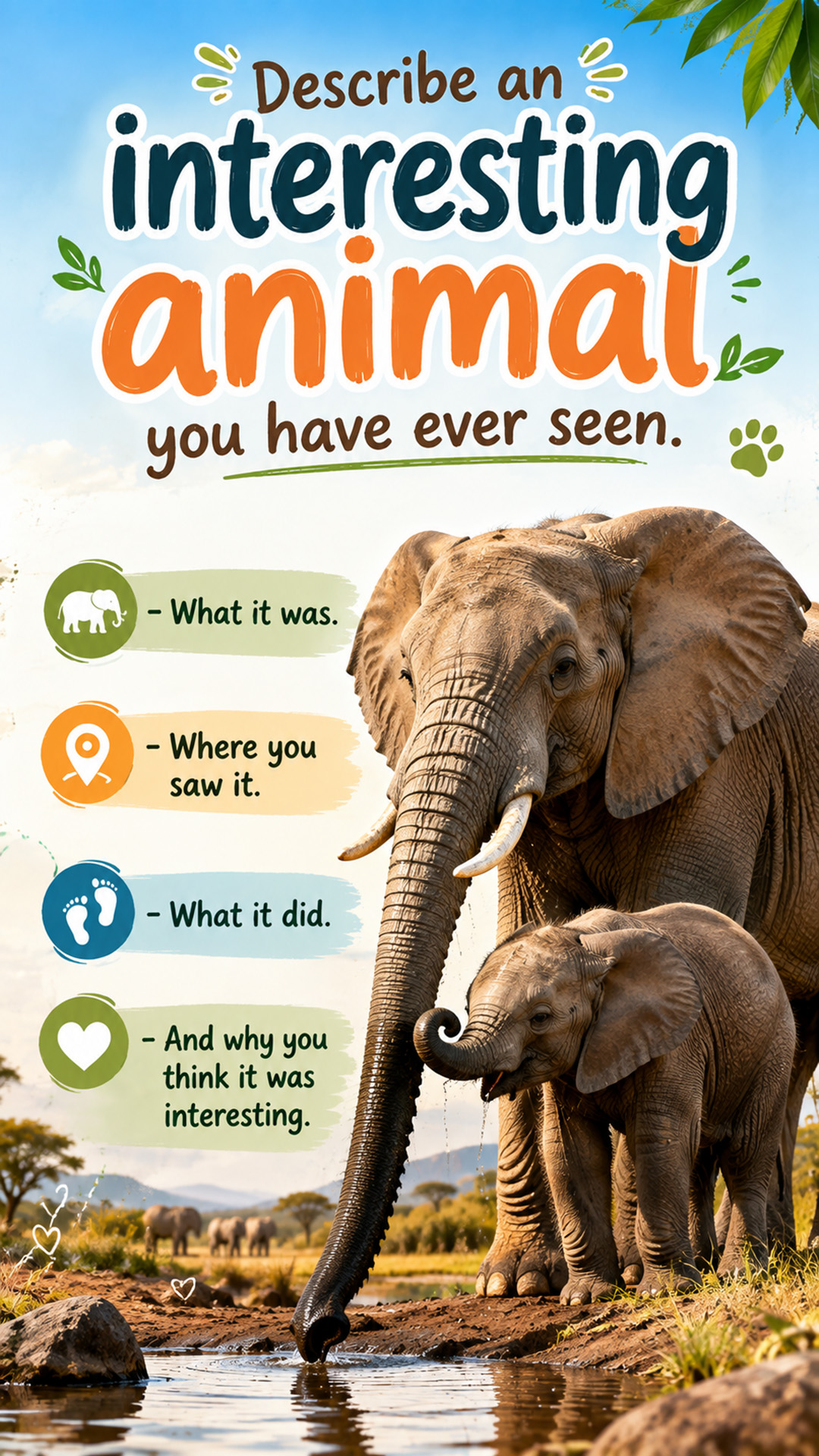 [Speaking Part 2] Describe an interesting animal you have ever seen