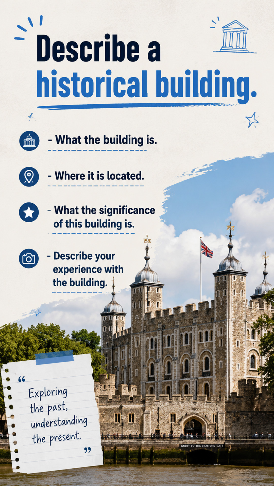 [Speaking Part 2] Describe a historical building